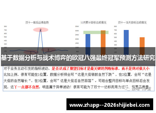 基于数据分析与战术博弈的欧冠八强最终冠军预测方法研究