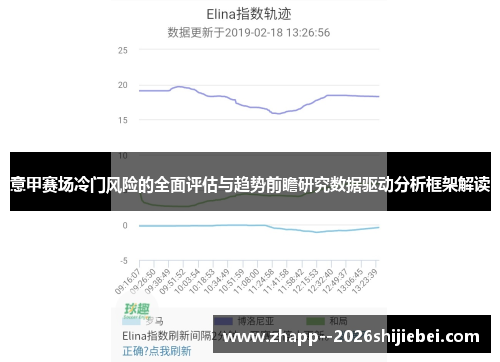 意甲赛场冷门风险的全面评估与趋势前瞻研究数据驱动分析框架解读