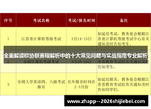 全面解读欧协联赛程解析中的十大常见问题与实战指南专业解析