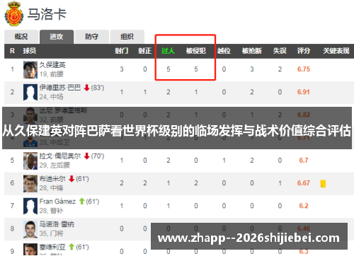 从久保建英对阵巴萨看世界杯级别的临场发挥与战术价值综合评估