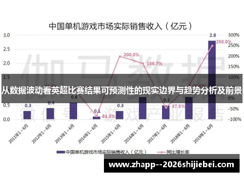 从数据波动看英超比赛结果可预测性的现实边界与趋势分析及前景
