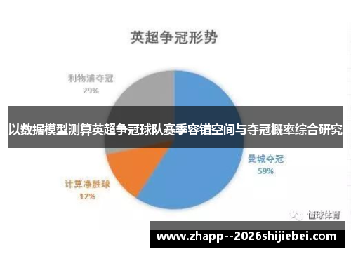 以数据模型测算英超争冠球队赛季容错空间与夺冠概率综合研究