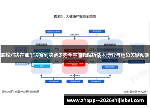 巅峰对决在即半决赛到决赛走势全景前瞻解析战术博弈与胜负关键预测