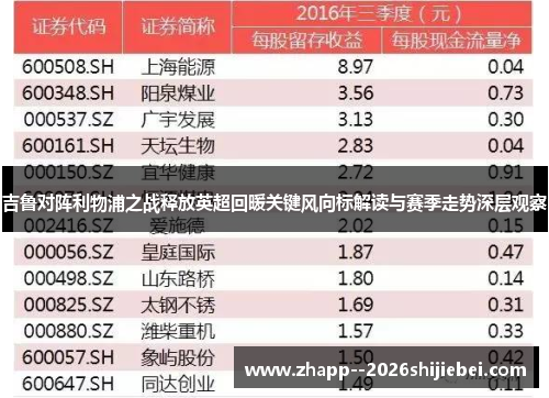 吉鲁对阵利物浦之战释放英超回暖关键风向标解读与赛季走势深层观察